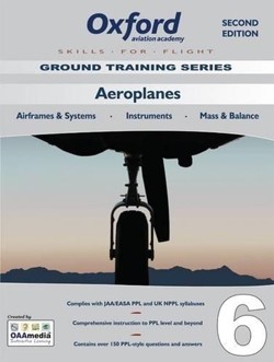 Aeroplanes for PPL and Beyond