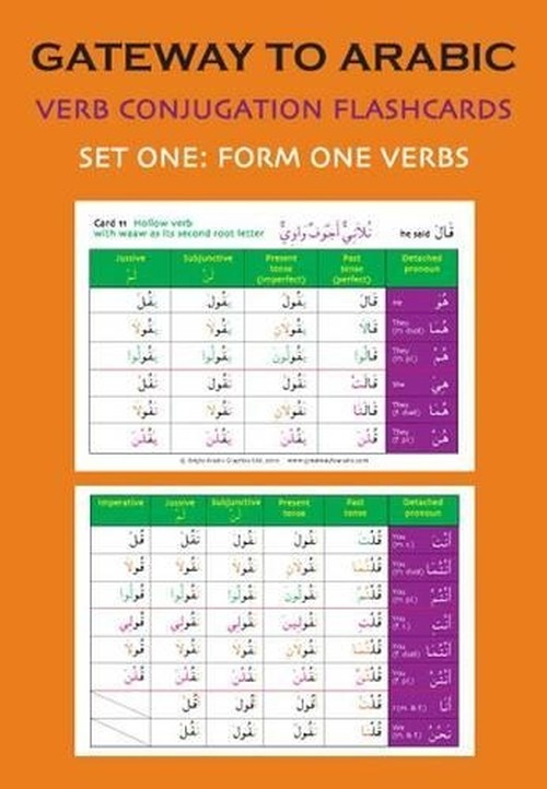 Gateway to Arabic Verb Conjugation Flashcards