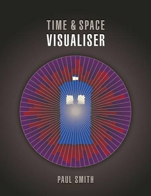 Time & Space Visualiser