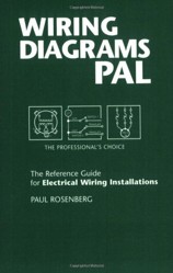 Wiring Diagrams Pal