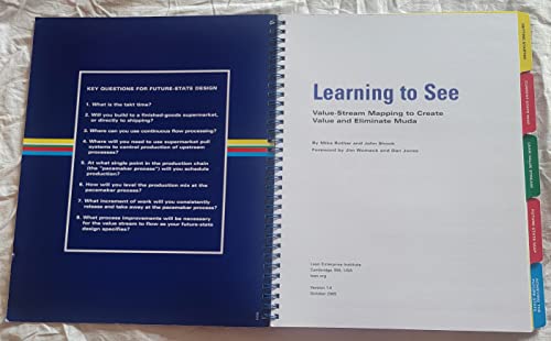 Learning to See