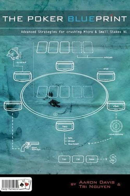 The Poker Blueprint
