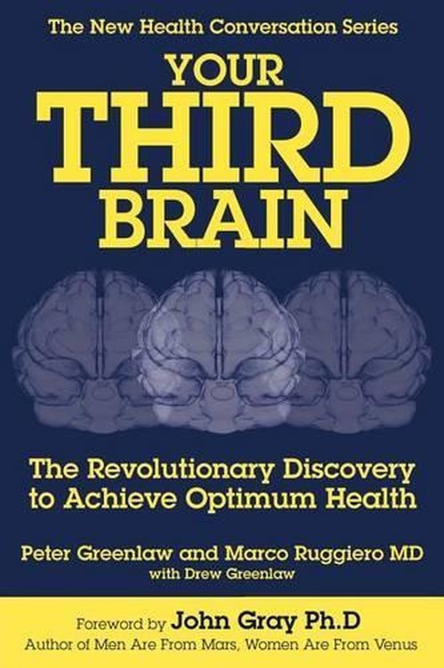 Your Third Brain