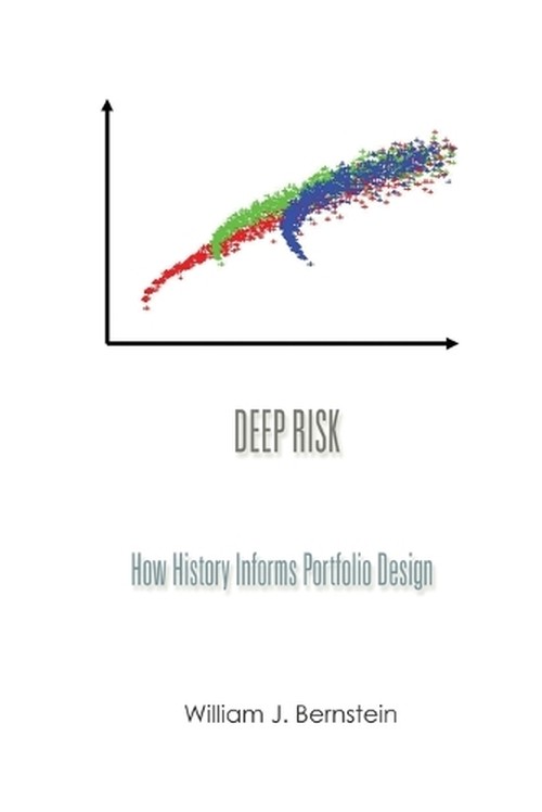 Deep Risk