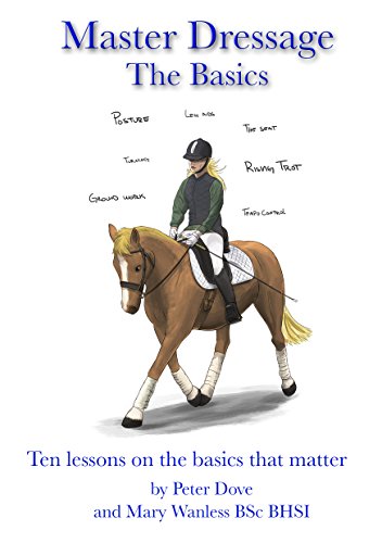 Master Dressage - The Basics