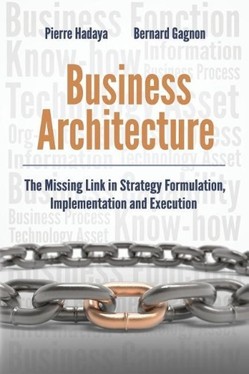 Business Architecture