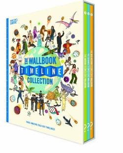 The Wallbook Timeline Collection