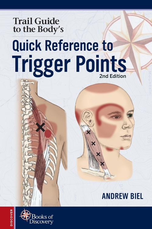 Quick Reference to Trigger Points