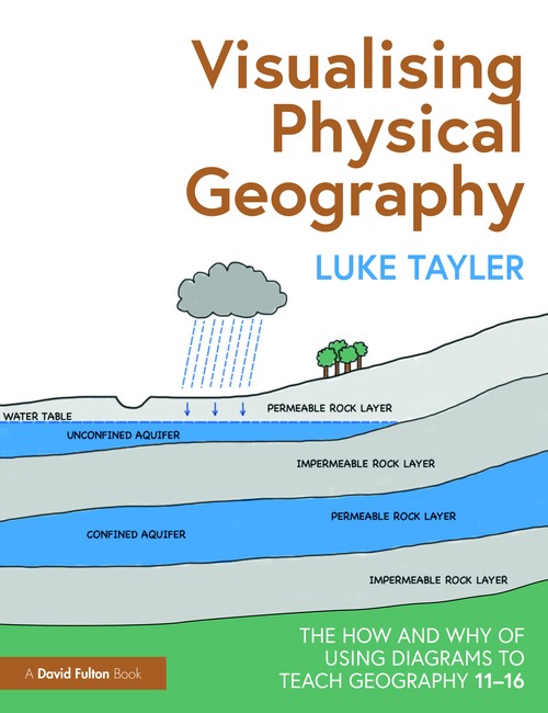 Visualising Physical Geography: The How and Why of Using Diagrams to Teach Geography 1116