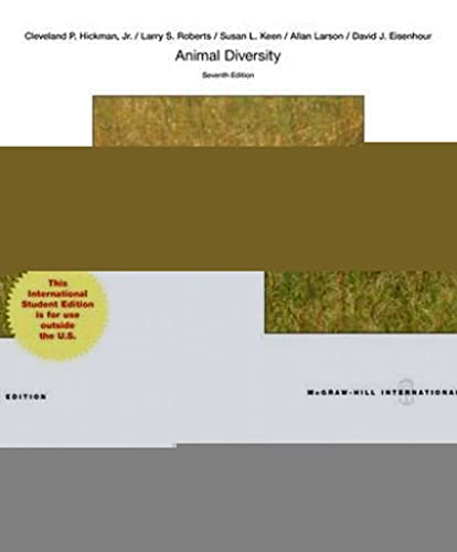 Animal Diversity
