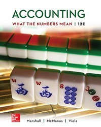 Accounting: What the Numbers Mean