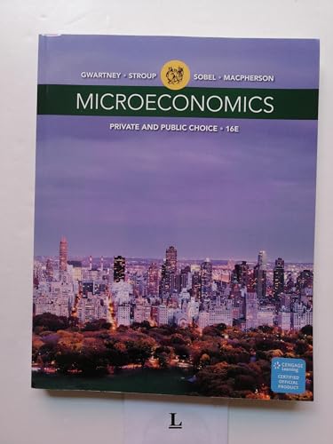 Microeconomics