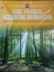 Using Financial Accounting Information
