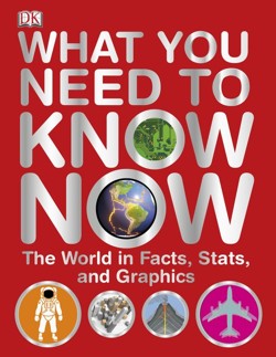 What You Need to Know Now