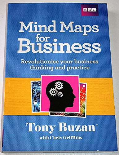 Mind Maps For Business