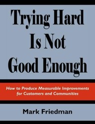 Trying Hard is Not Good Enough
