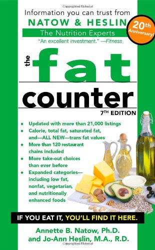 The Fat Counter