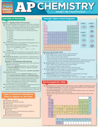 AP Chemistry