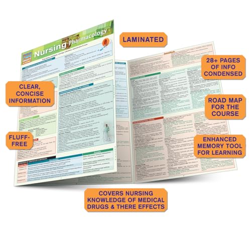 Nursing Pharmacology