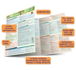 Nursing Pharmacology