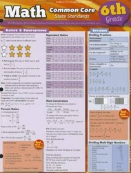 Math Common Core 6th Grade