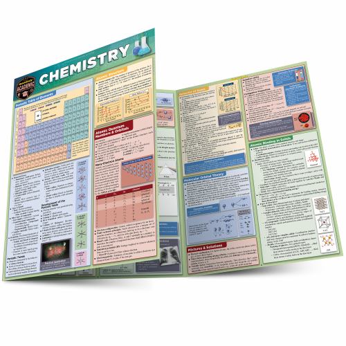 Chemistry