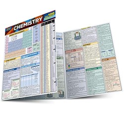 Chemistry Quizzer