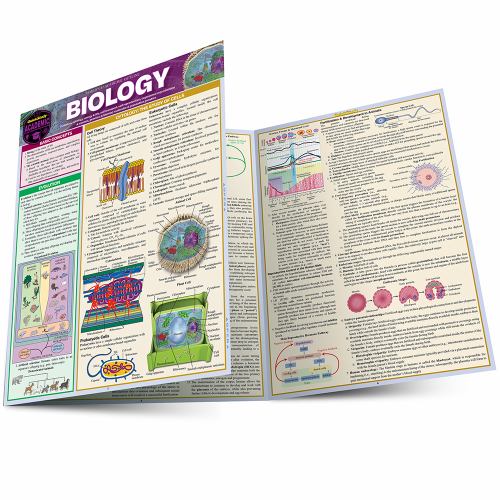 Biology