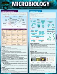 Microbiology