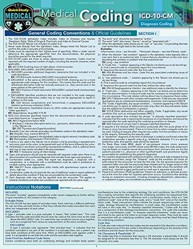 Medical Coding ICD-10-CM