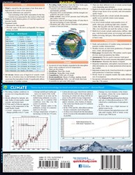 Earth Science