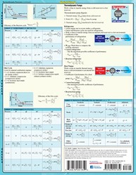Physics - Thermodynamics