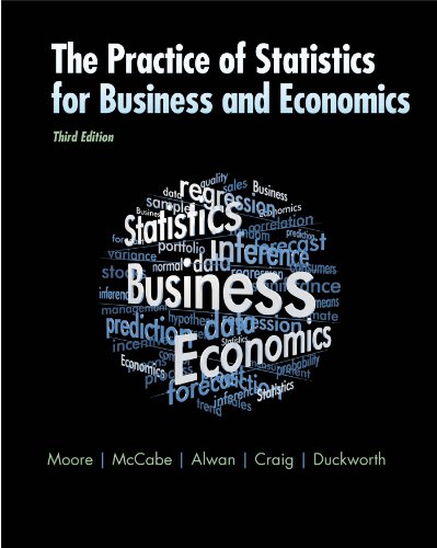 The Practice of Statistics for Business and Economics