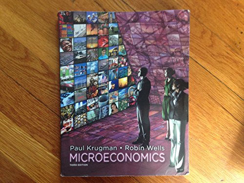 Microeconomics