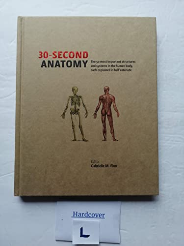 30-Second Anatomy