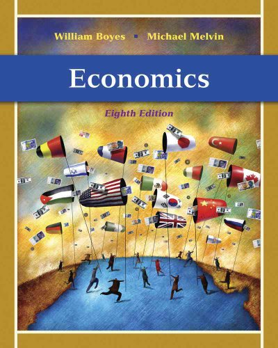 Economics