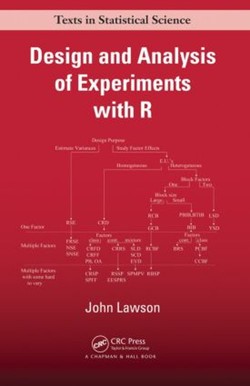 Design and Analysis of Experiments with R