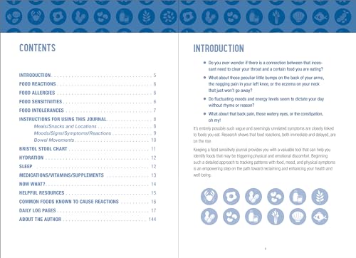 Food Sensitivity Journal