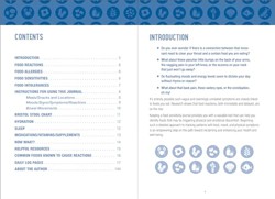 Food Sensitivity Journal