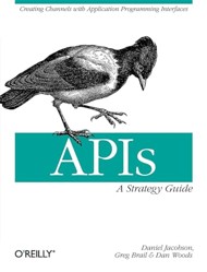Creating Channels with APIs
