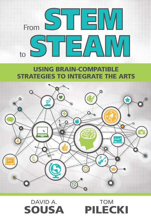 From STEM to STEAM