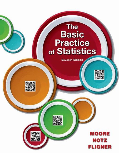 Basic Practice of Statistics