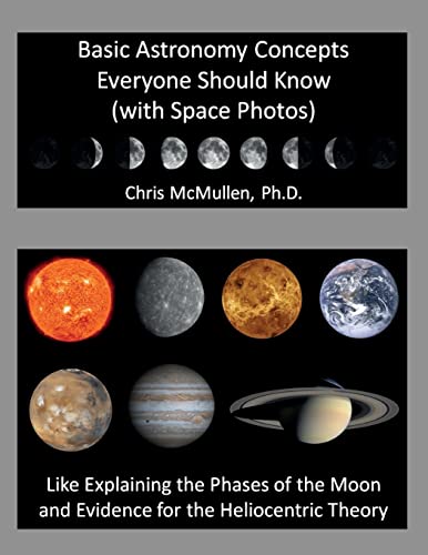 Basic Astronomy Concepts Everyone Should Know (with Space Photos)