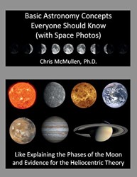 Basic Astronomy Concepts Everyone Should Know (with Space Photos)