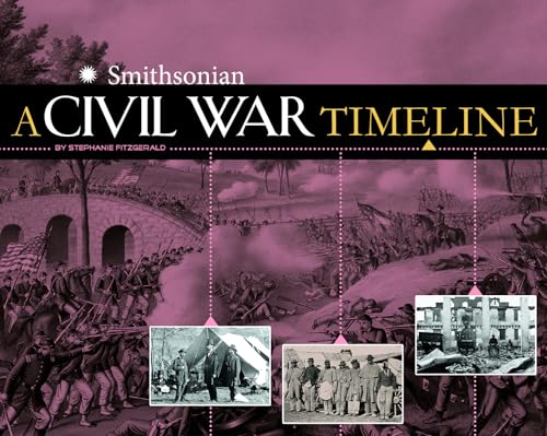 A Civil War Timeline