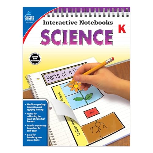 Science, Grade K