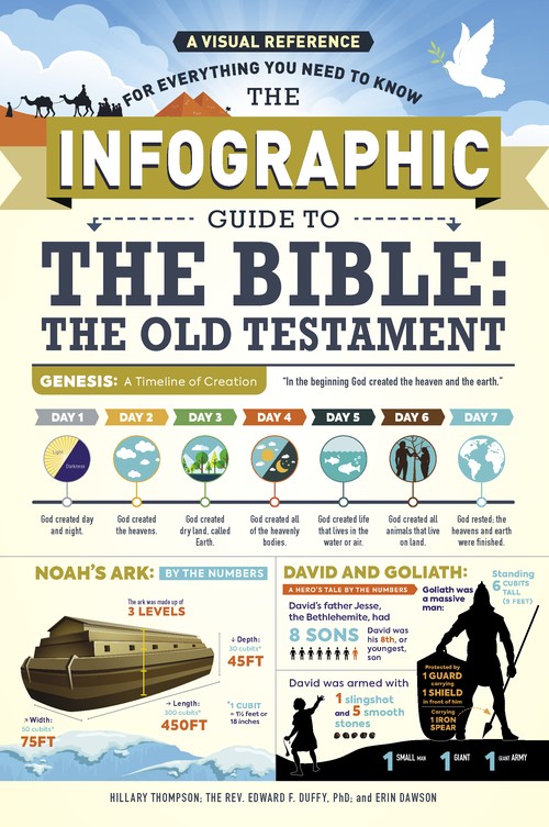 The Infographic Guide to the Bible: The Old Testament