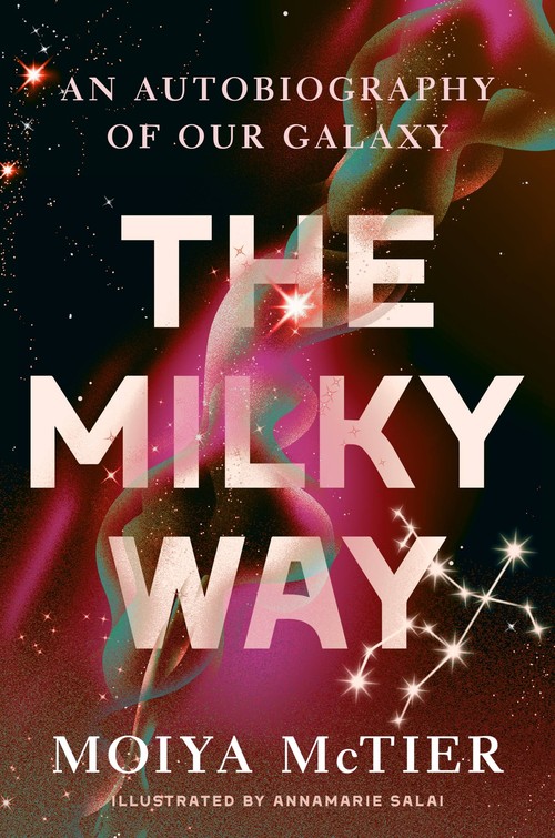 The The Milky Way