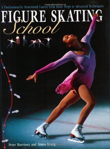 Figure Skating School