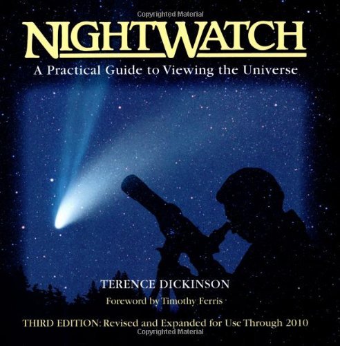 Nightwatch